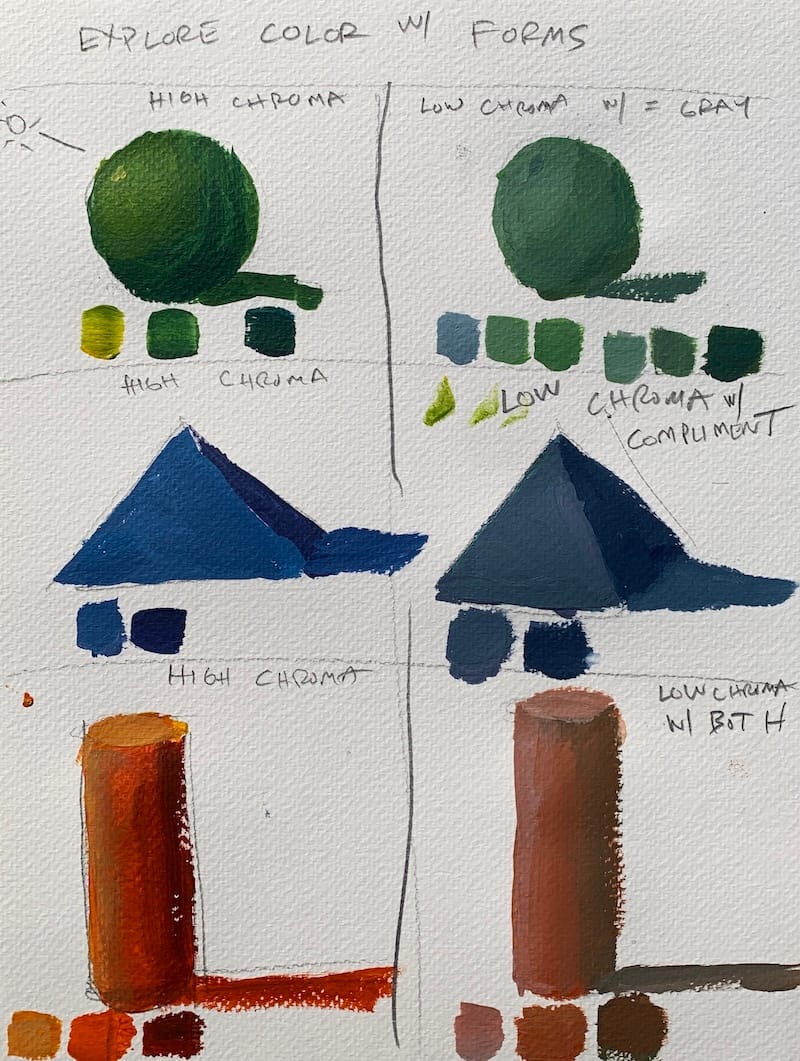 Using simple forms to explore values in Acrylic Painting