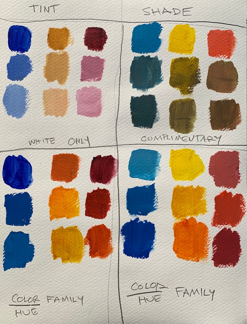 How to tint and shade acrylic colors for beginners