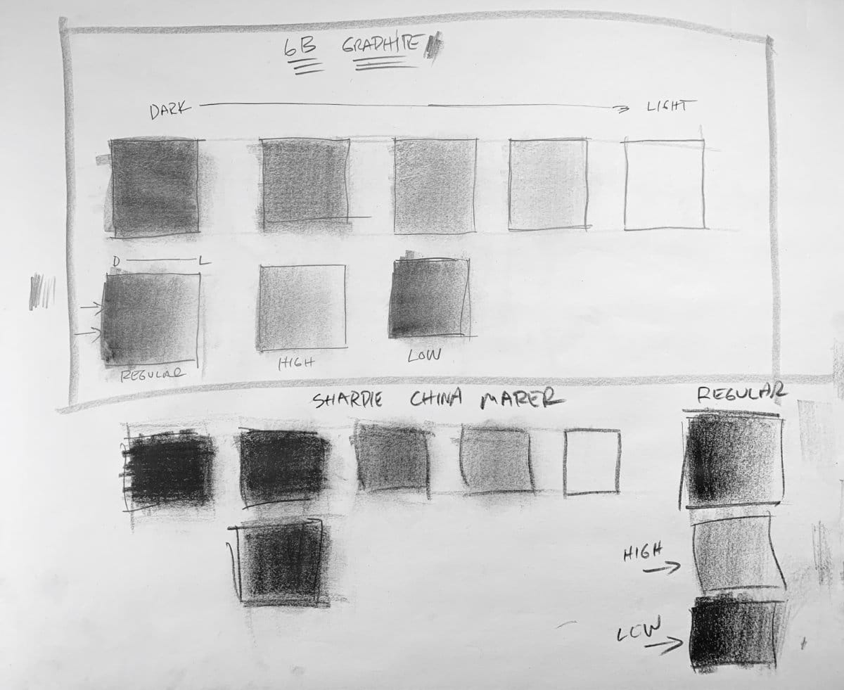 Beginner drawing exercises showing basic shapes and shading practice to build foundational skills.