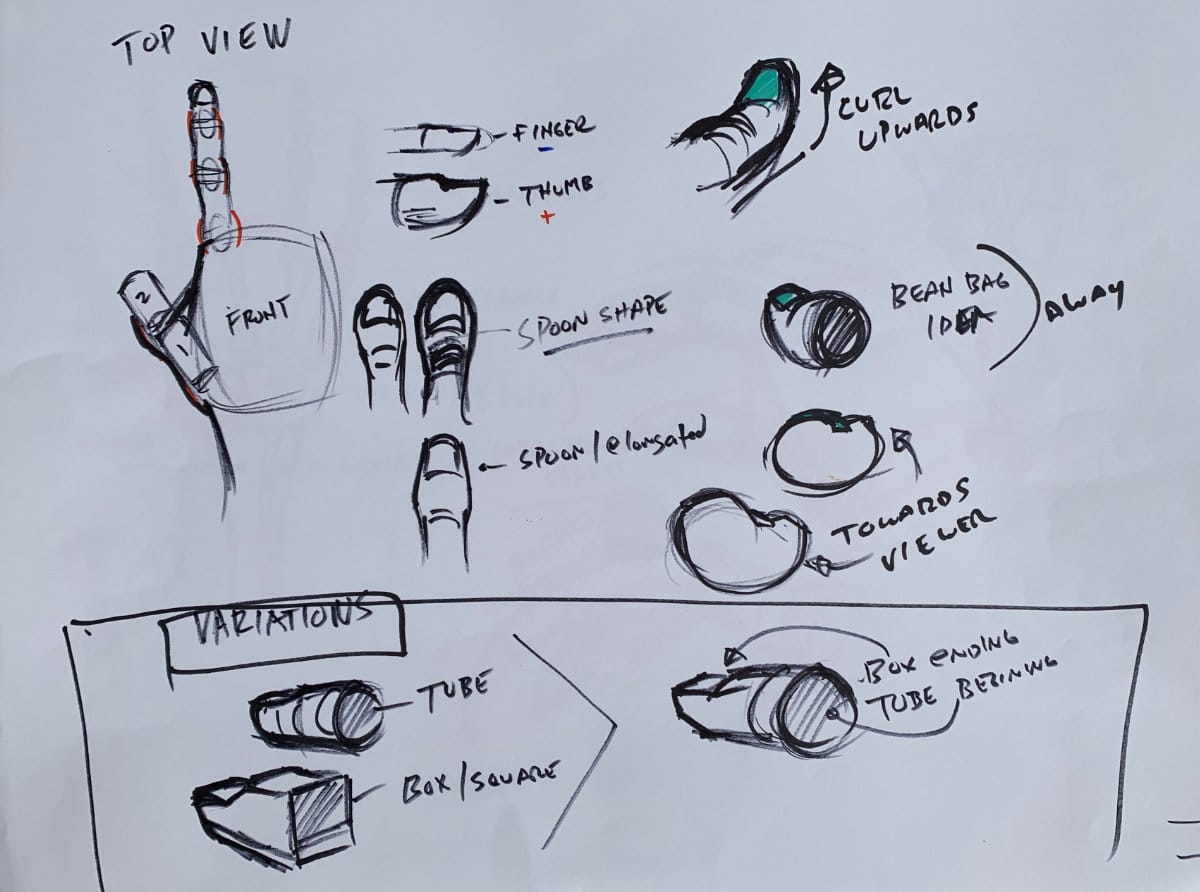 Hand anatomy diagram for artists showing palm structure, knuckle placement, and finger bone relationships in drawing construction
