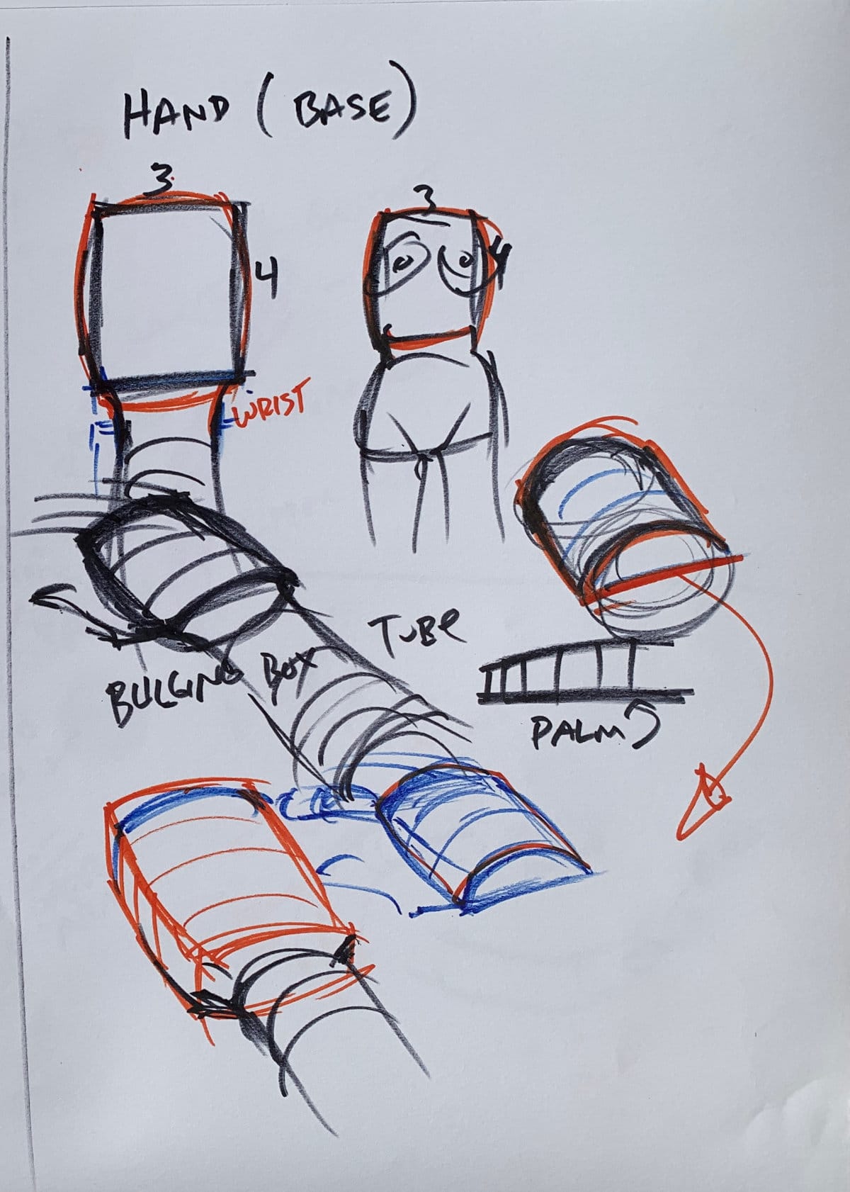 Hand drawing fundamentals demonstration showing basic construction shapes, palm structure, and finger proportions for beginner artists