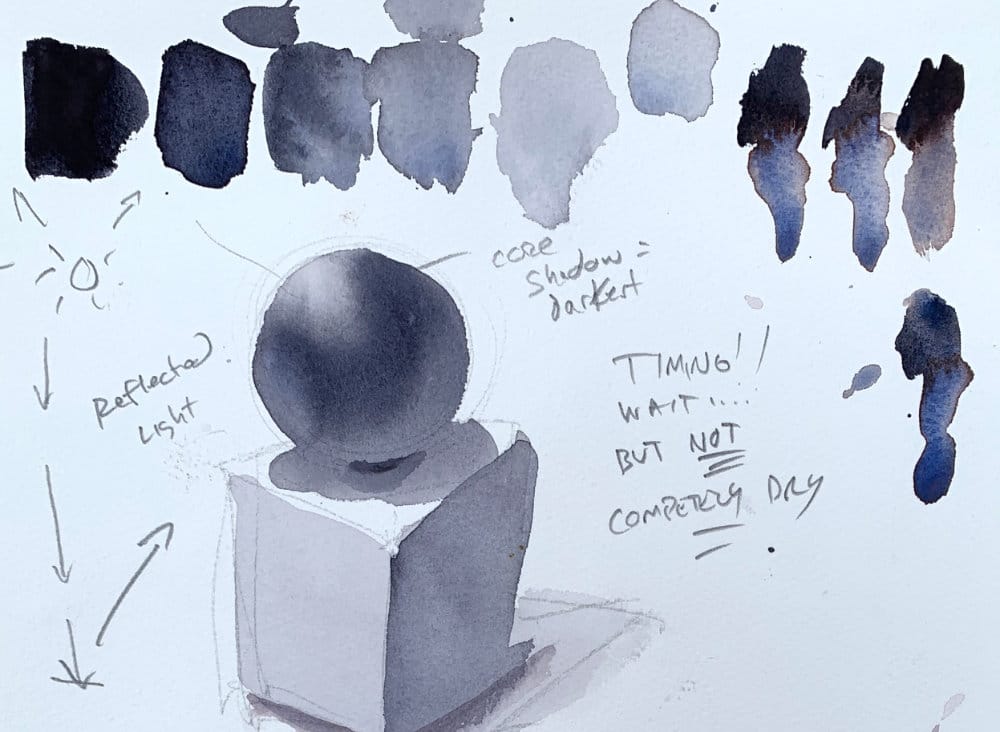 Step by step watercolor shading demonstration showing five-value scale with gray sphere and cube on white paper