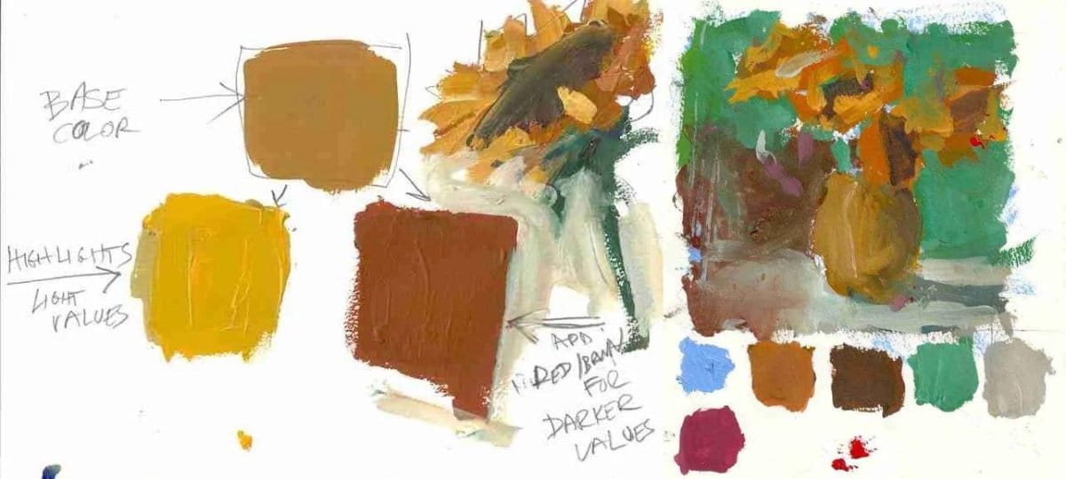 Sunflower acrylic painting process showing two stages: brushwork and color exploration on the left, and a full mock-up study with chosen palette on the right.
