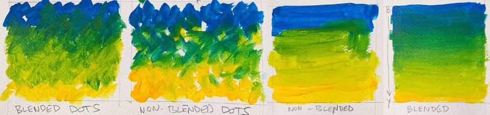 Acrylic brushwork techniques side by side showing blended gradation, non-blended gradation, and blended vs. non-blended dots using blue, green, and yellow paints.