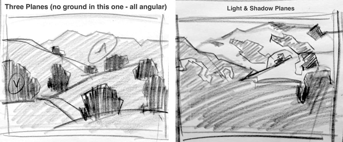 Diagram showing depth: foreground, middle ground, background
