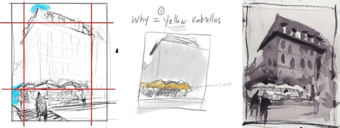 Watercolor landscape design and composition tutorial - Image shows the why, rule of thirds and value hierarchy sketch