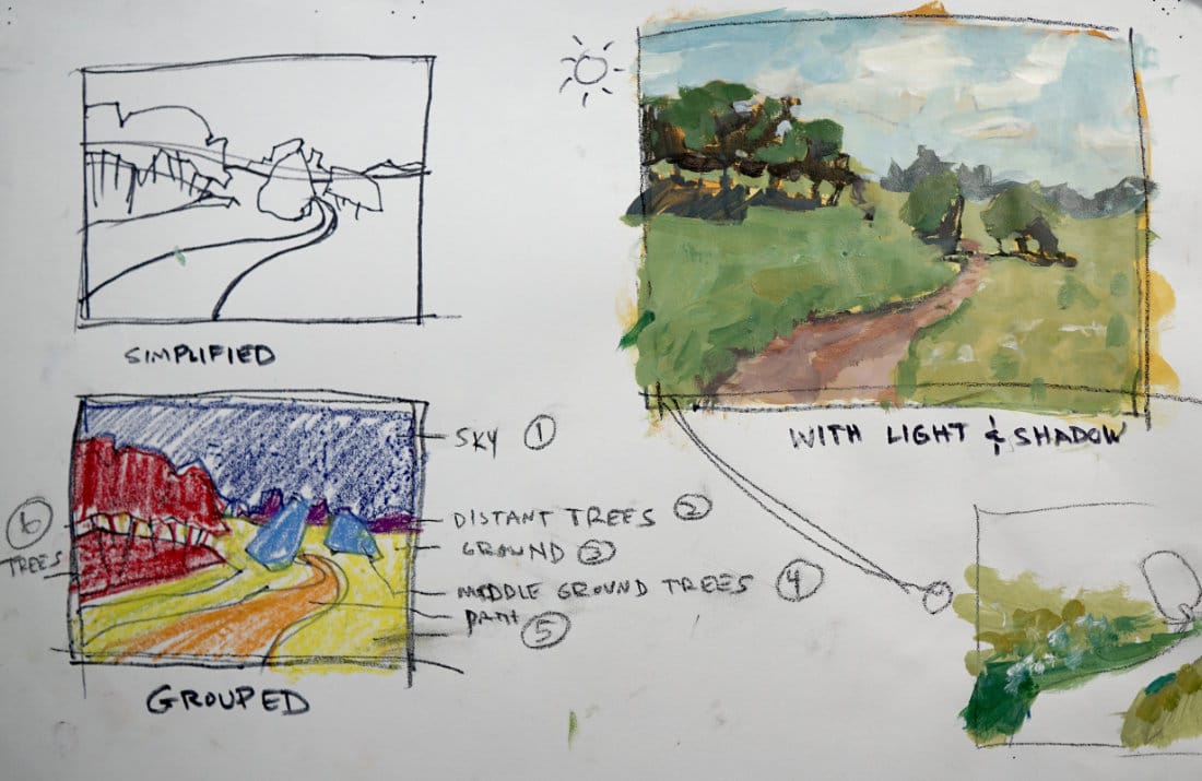 Example of common landscape painting mistake showing foreground broken up with too many value changes and details that destroy the simplified mass structure