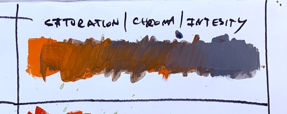 crylic color chart showing changes in chroma, saturation, and intensity using orange-to-gray paint transitions.