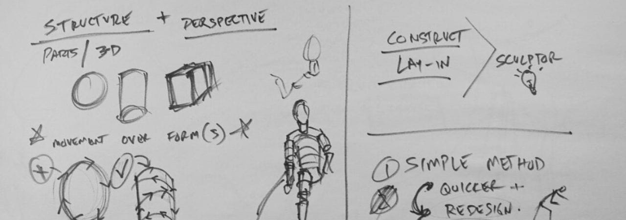 Learn figure drawing starting with the basic ideas of structure and gesture