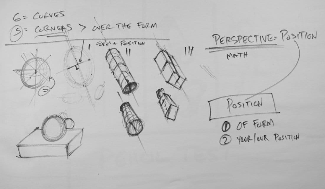 Forms: Building Your Visual Library for Figure Drawing