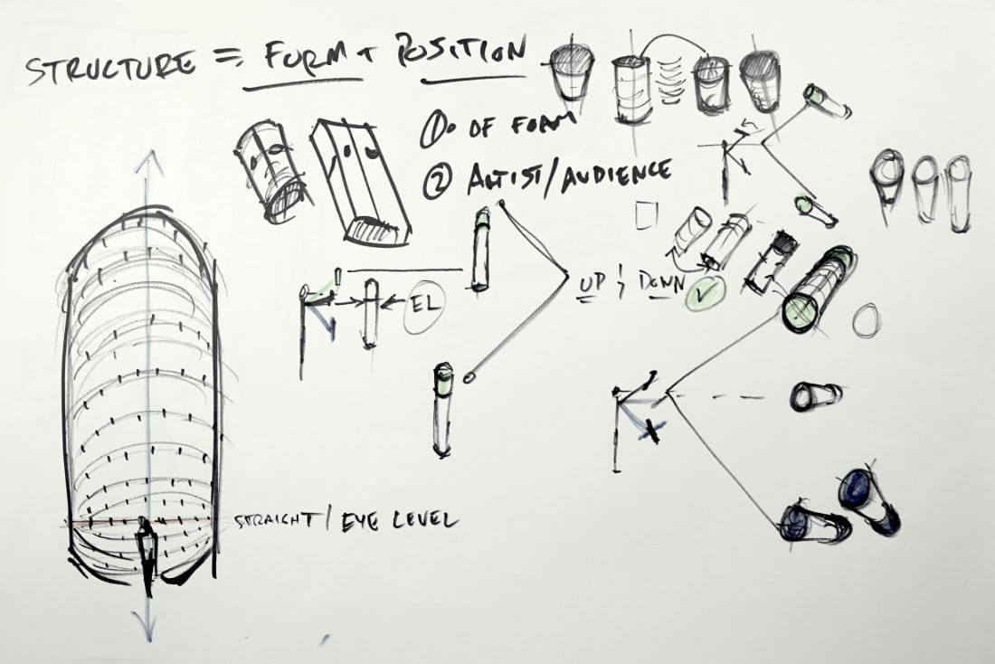 Forms With Perspective: Eye Level and The Pencil Test