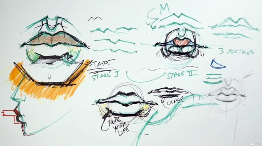 Mouth drawing demo showing how to draw lips with realistic shading, structure, and five pillow forms for natural volume.