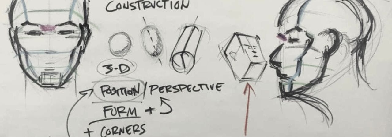 how to draw the human head using basic proportions and foundational ideas