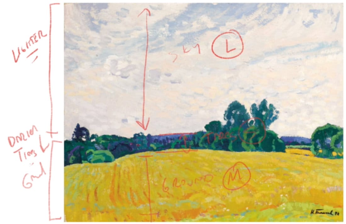 Painting analysis with labeled sky, trees, and ground areas showing large, medium, and small masses with clear value contrast and light-to-dark transitions.