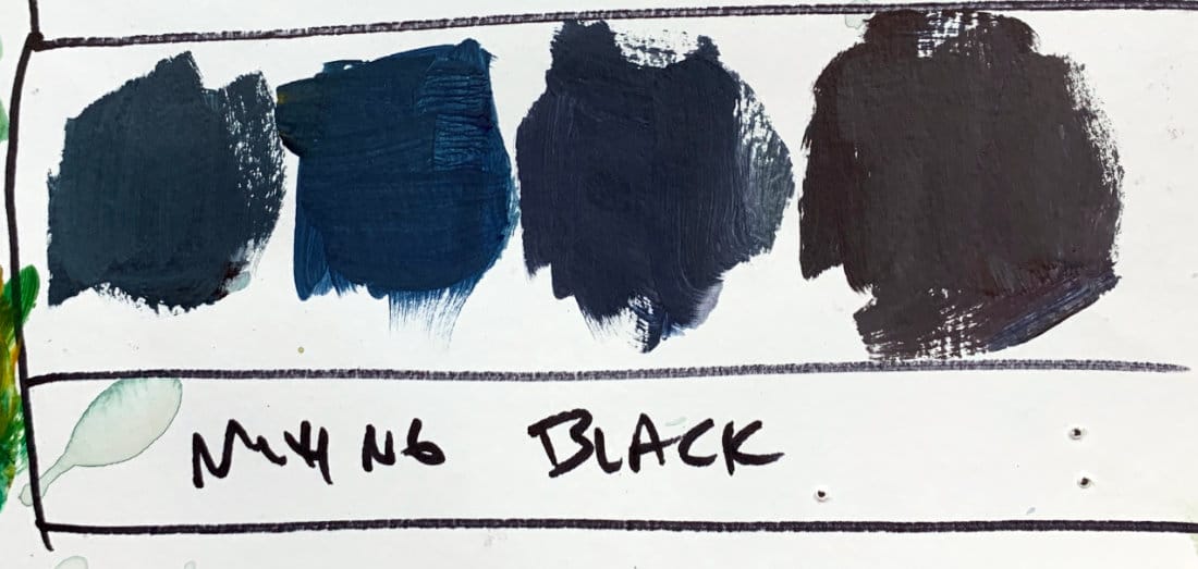 Acrylic color chart showing mixed blacks and grays using phthalo green, ultramarine blue, and transparent red oxide to demonstrate warm and cool neutrals.