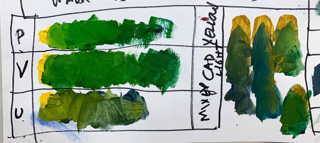 Acrylic color mixing chart showing green variations made from Phthalo Green, Viridian, and Ultramarine mixed with Cad Yellow and Yellow Ochre.