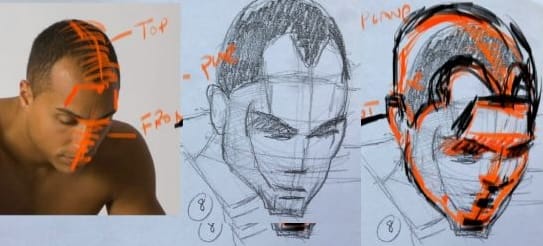 Extreme top view angle critique showing proper skull volume, top plane dominance, and foreshortened facial features