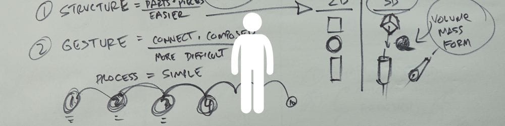 Structure vs Gesture in Figure Drawing hero image