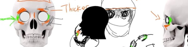 Eye Socket Anatomy – How to Draw Eyes with Structure hero image