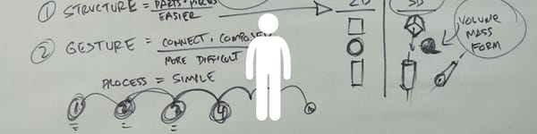 Structure vs Gesture in Figure Drawing hero image