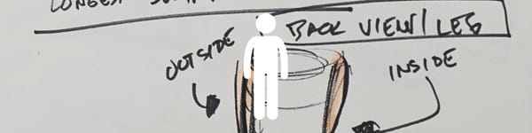 Longest Sustained Curve hero image