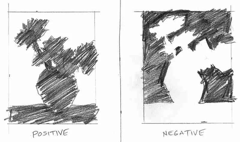 Navigating Positive and Negative Space study