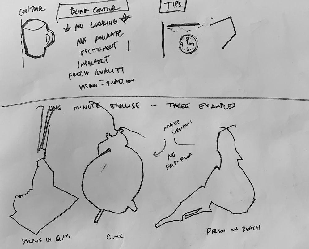 Elevate Your Drawing Skills with the Semi-Blind Contour Exercise