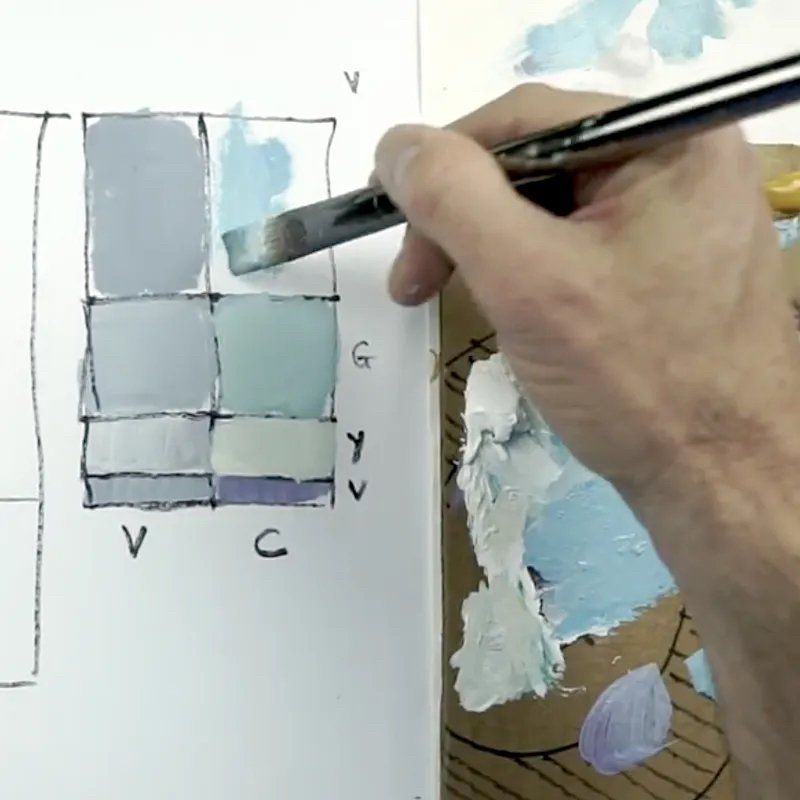 Step two for creating Linear and Atmospheric Perspective