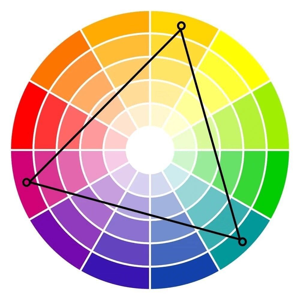 Triadic colors